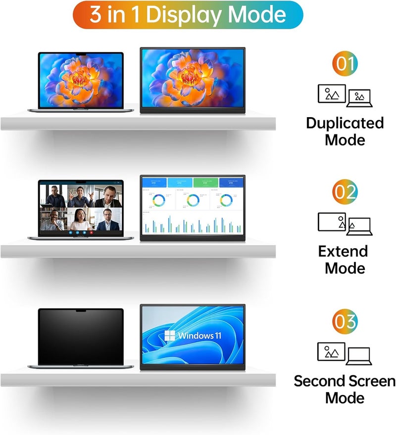 ForHelp 14 Inch Portable Monitor FHD1200P Ultra-Slim for Laptop Monitor, USB-C&HDMI Plug&Play,100% SRGB,Dual Speakers Extender Display. Built-in Stand,for Laptop,PC Phone Xbox PS4/5 - Image 2